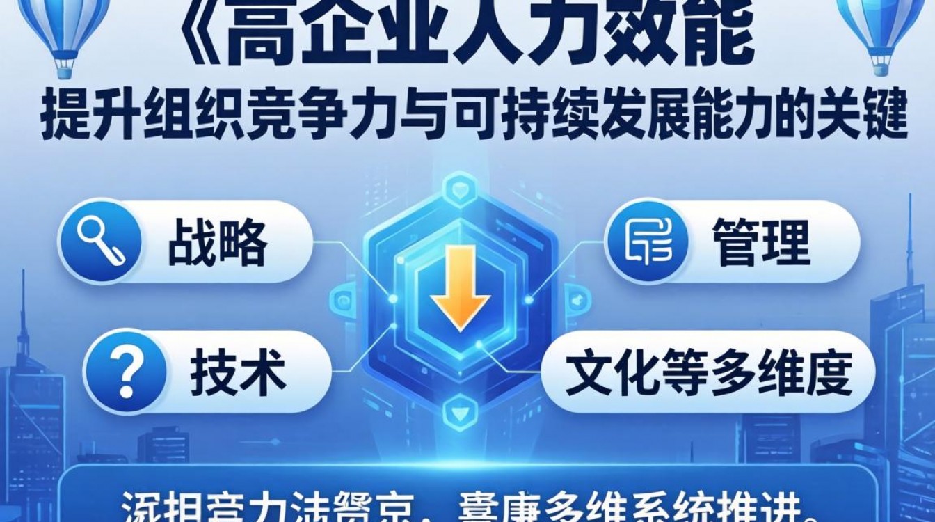 如何提高企业人力效能?这3个方法让团队效率翻倍-图2 如何提高企业人力效能?这3个方法让团队效率翻倍-图2