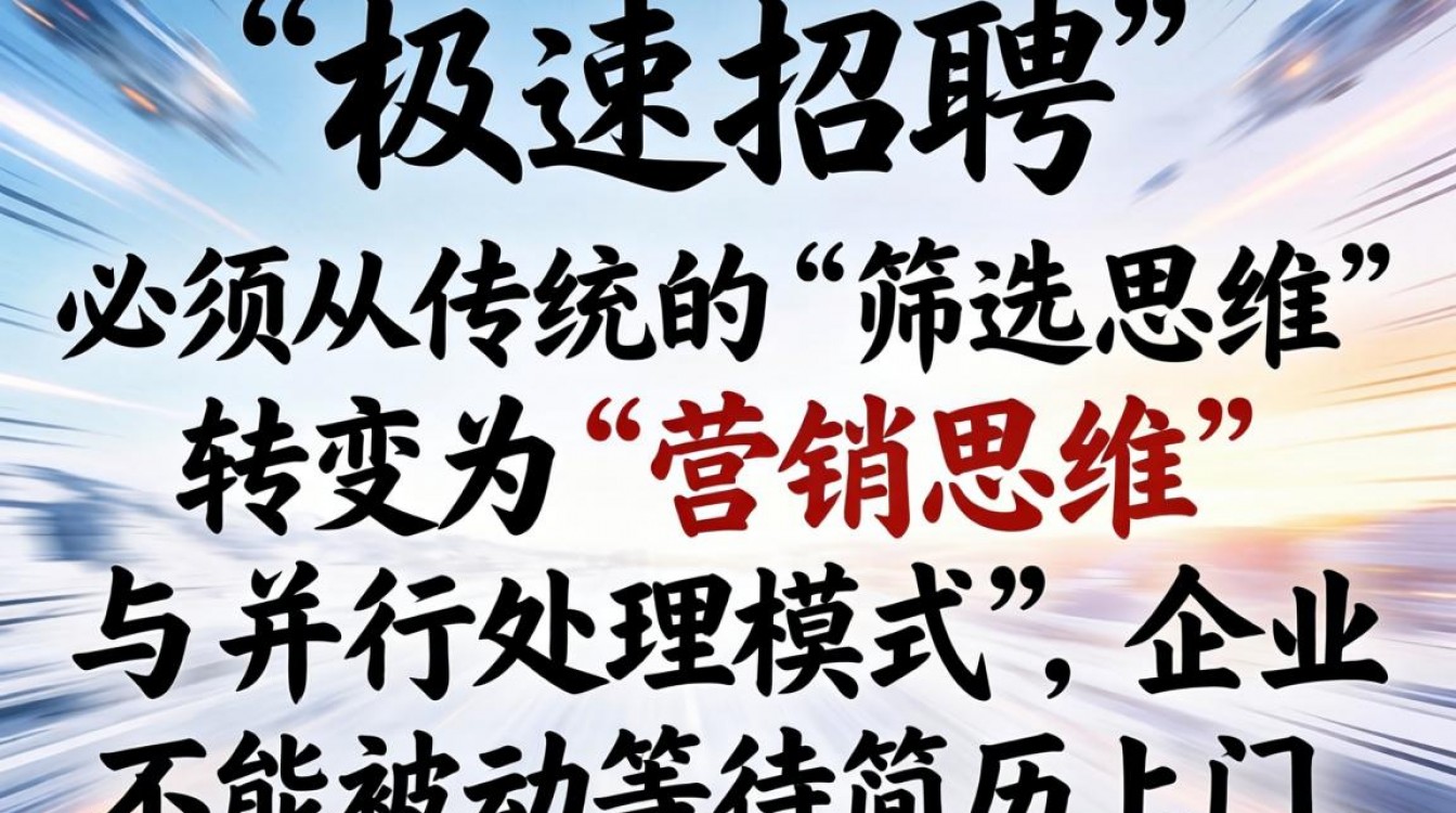 如何更快的招人，有哪些高效渠道推荐？-图1