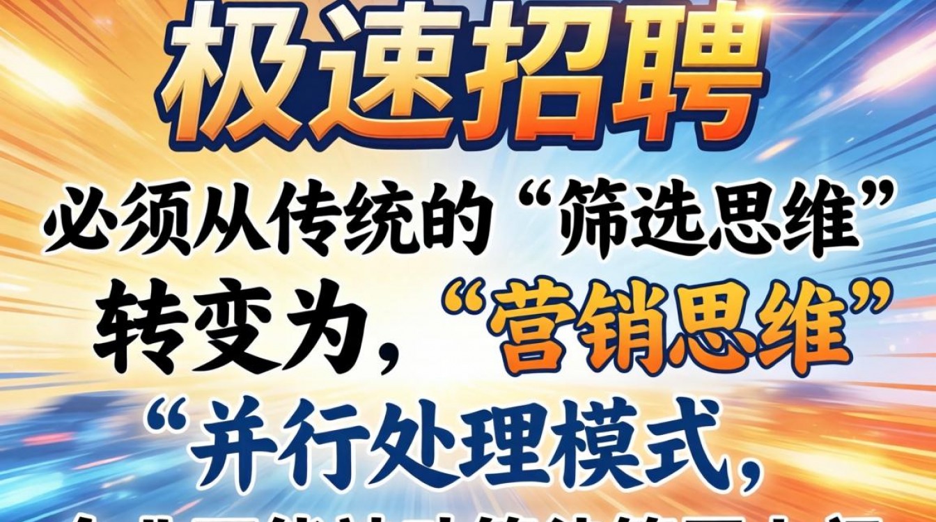 如何更快的招人，有哪些高效渠道推荐？-图3