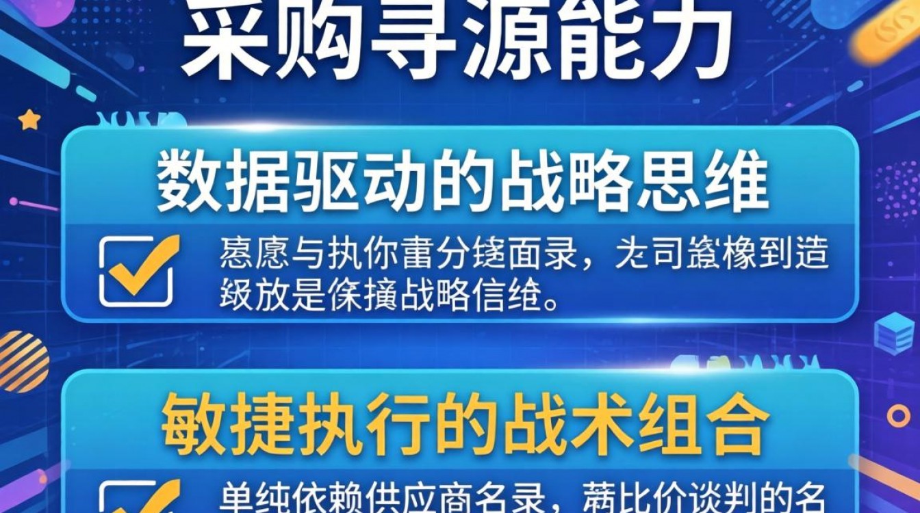 如何提升sourcing能力？采购sourcing技能提升方法-图1