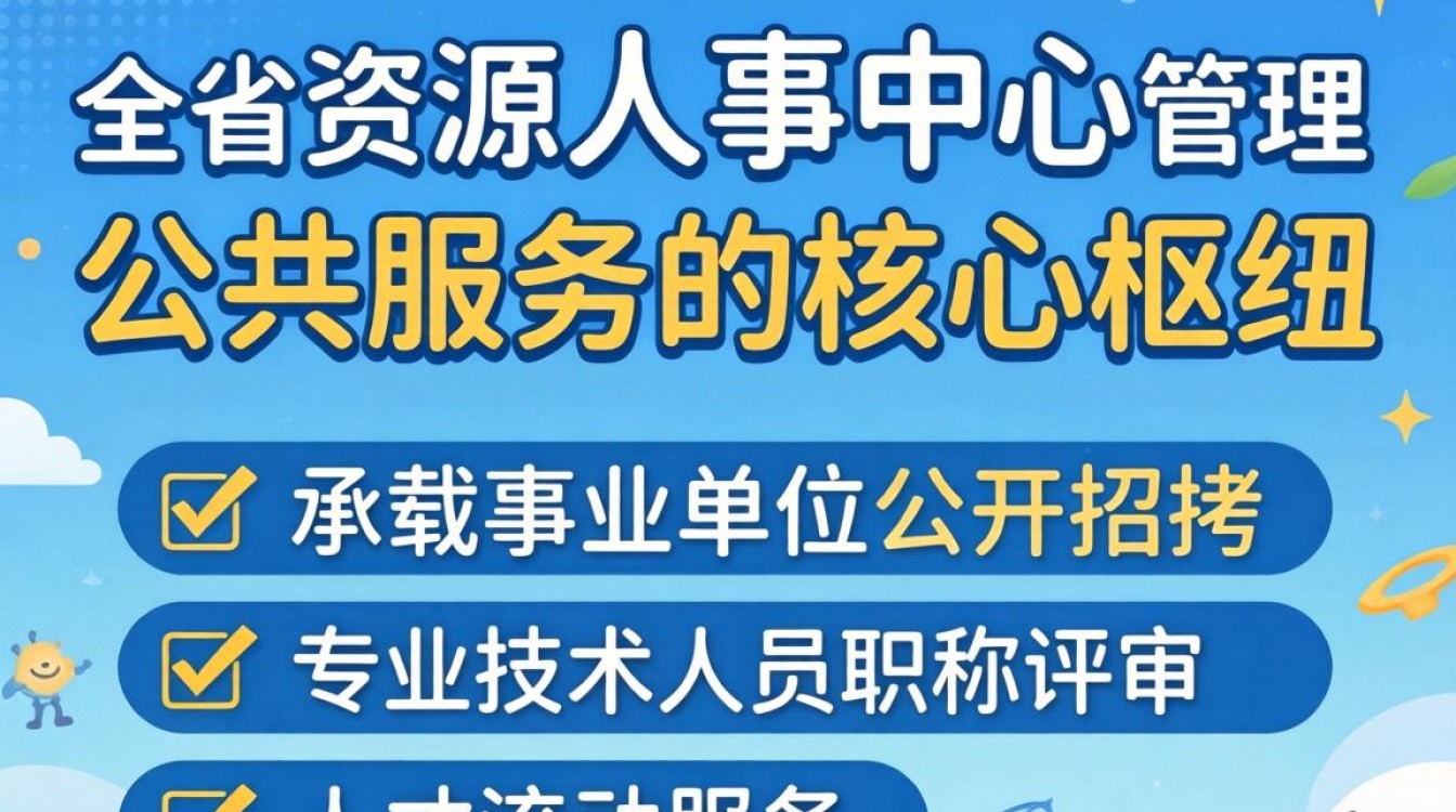 四川人事中心官网怎么进，四川事业单位招聘公告在哪里看-图1