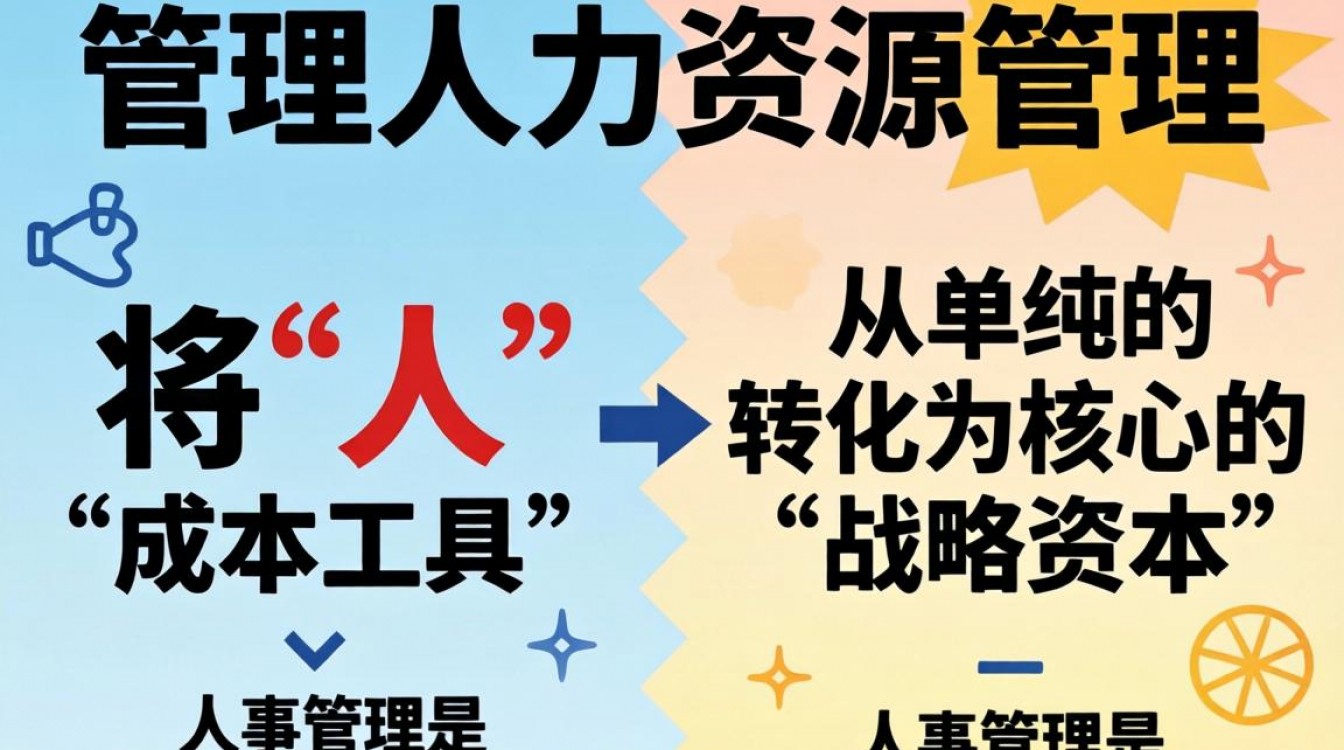 人事和人力资源有什么区别，做人事好还是做人力资源好？-图1