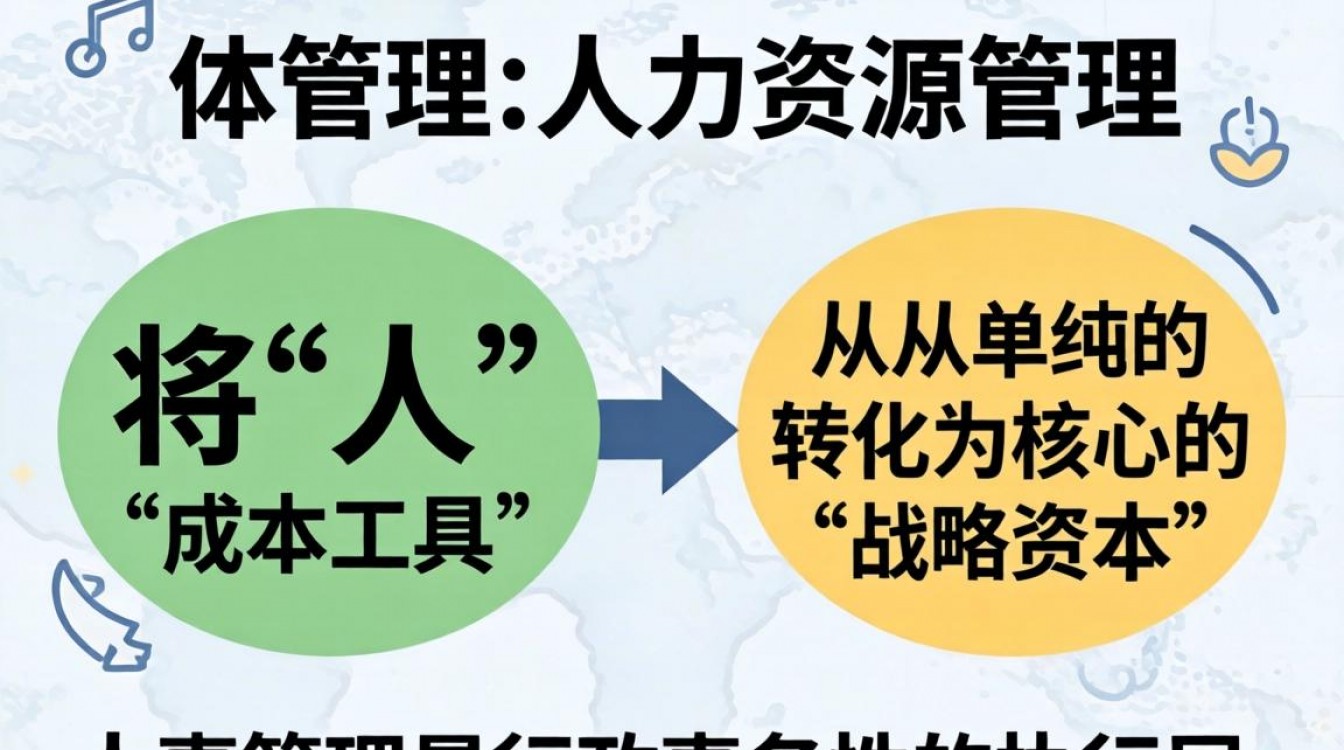人事和人力资源有什么区别，做人事好还是做人力资源好？-图3