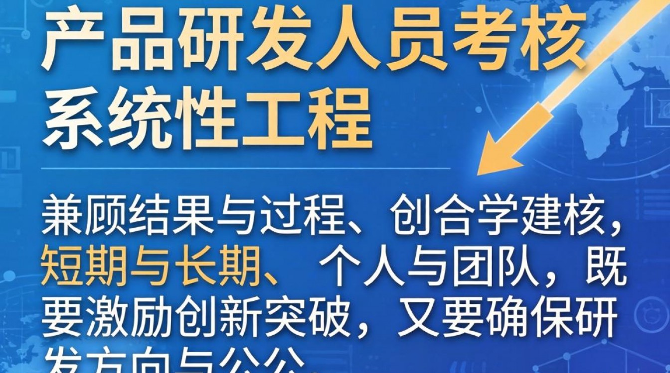 产品研发人员考核怎么做?如何避免唯KPI导向?-图1 产品研发人员考核怎么做?如何避免唯KPI导向?-图1