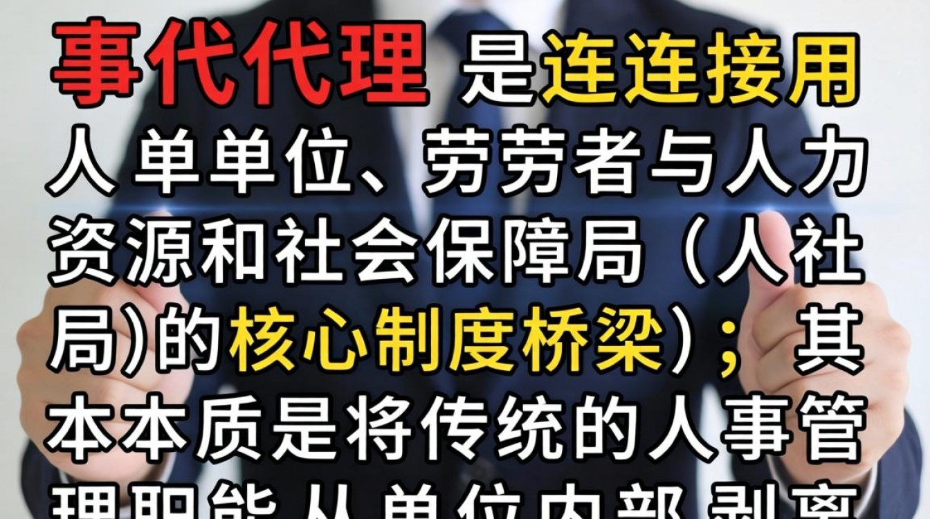 人社局人事代理怎么办理，具体流程和收费标准是什么-图1