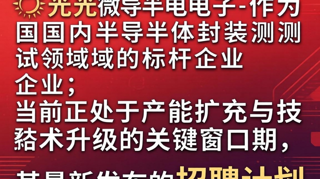 红光微电子招聘信息在哪里？最新工资待遇怎么样-图2