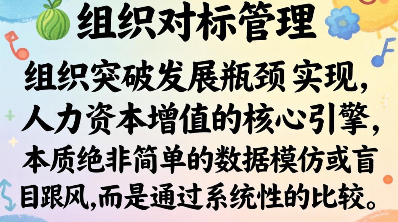 人事对标管理具体应该怎么做？人事对标管理实施方案怎么写-图3