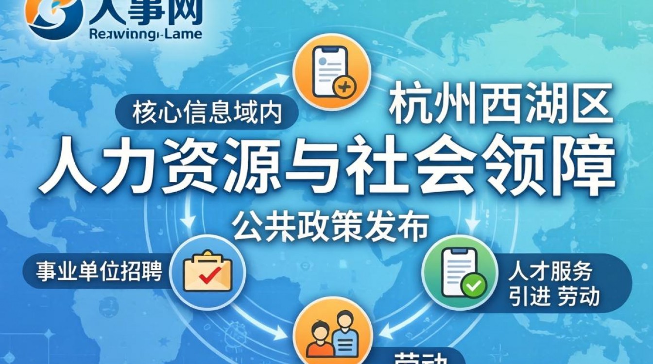 西湖人事网官网是什么？西湖区人事人才信息哪里查-图1
