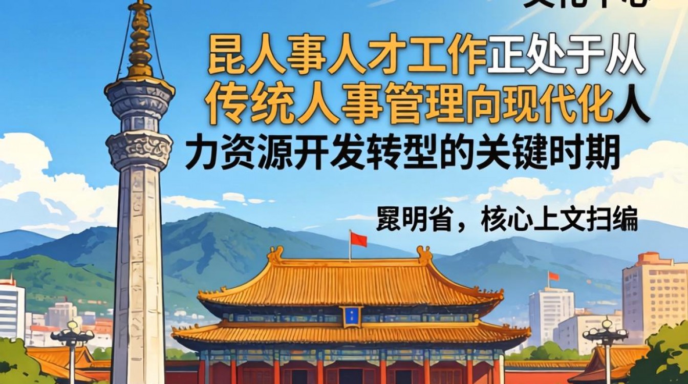 昆明人事人才网官网登录入口,昆明人事人才招聘信息在哪里看?-图2 昆明人事人才网官网登录入口,昆明人事人才招聘信息在哪里看?-图2