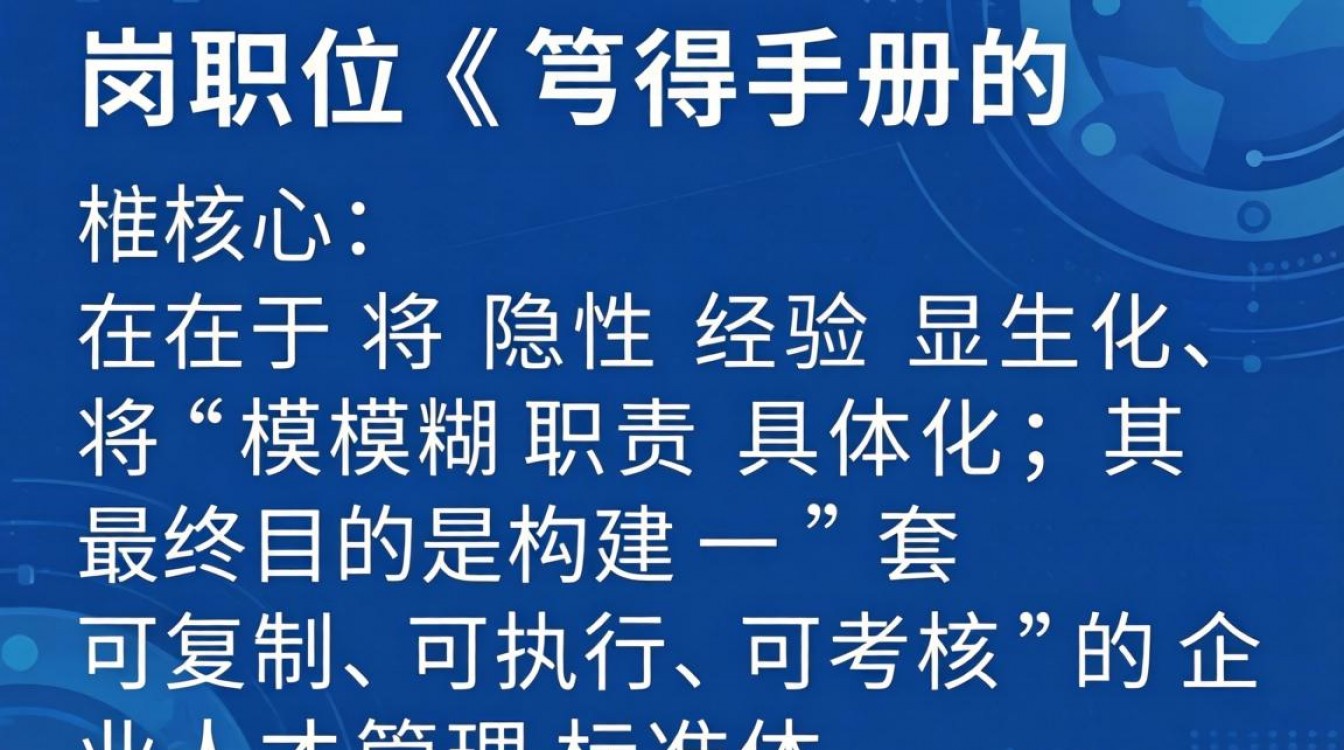 如何编写岗位手册?岗位手册编写步骤详解-图2 如何编写岗位手册?岗位手册编写步骤详解-图2