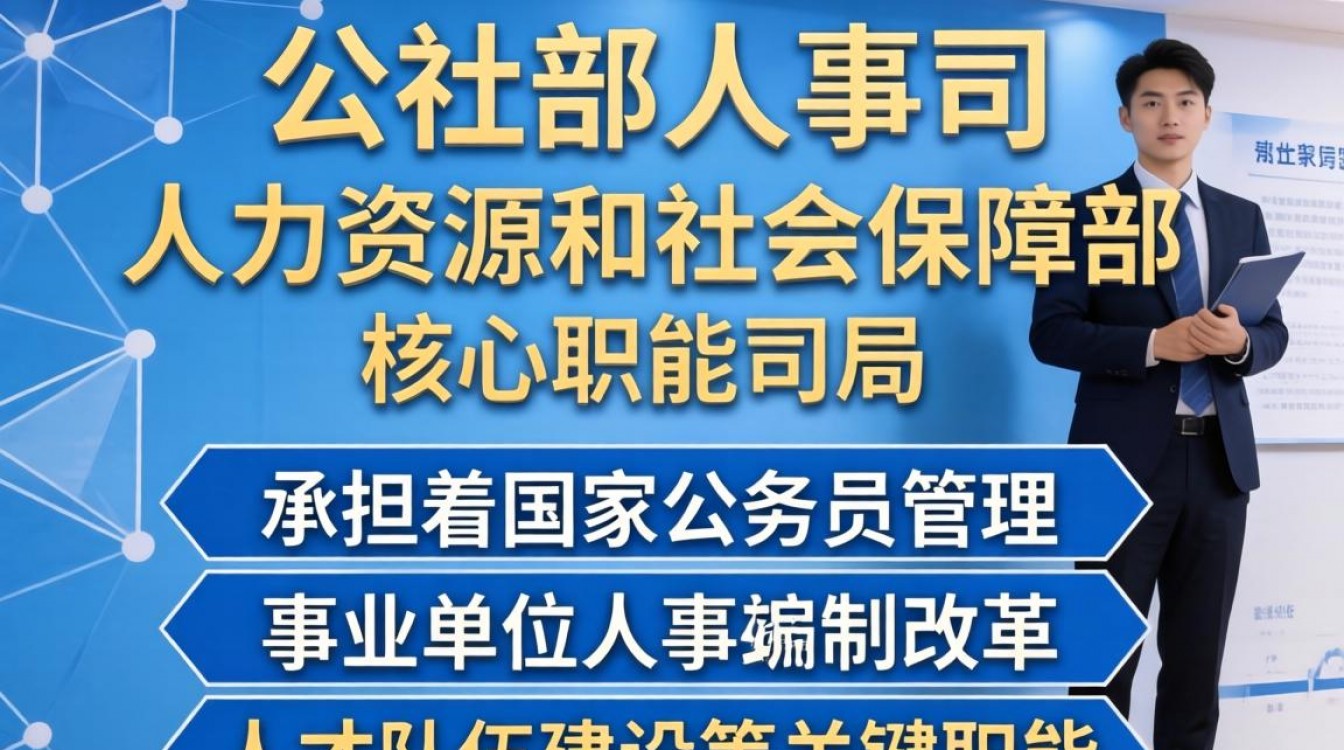 人社部人事司主要负责什么工作？人社部人事司职能详解-图2