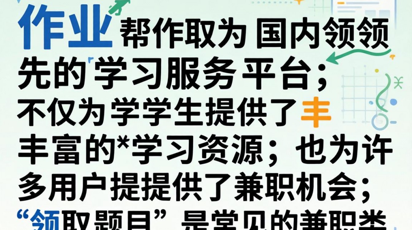 作业帮兼职如何领取题目?新手操作步骤详解。-图1 作业帮兼职如何领取题目?新手操作步骤详解。-图1