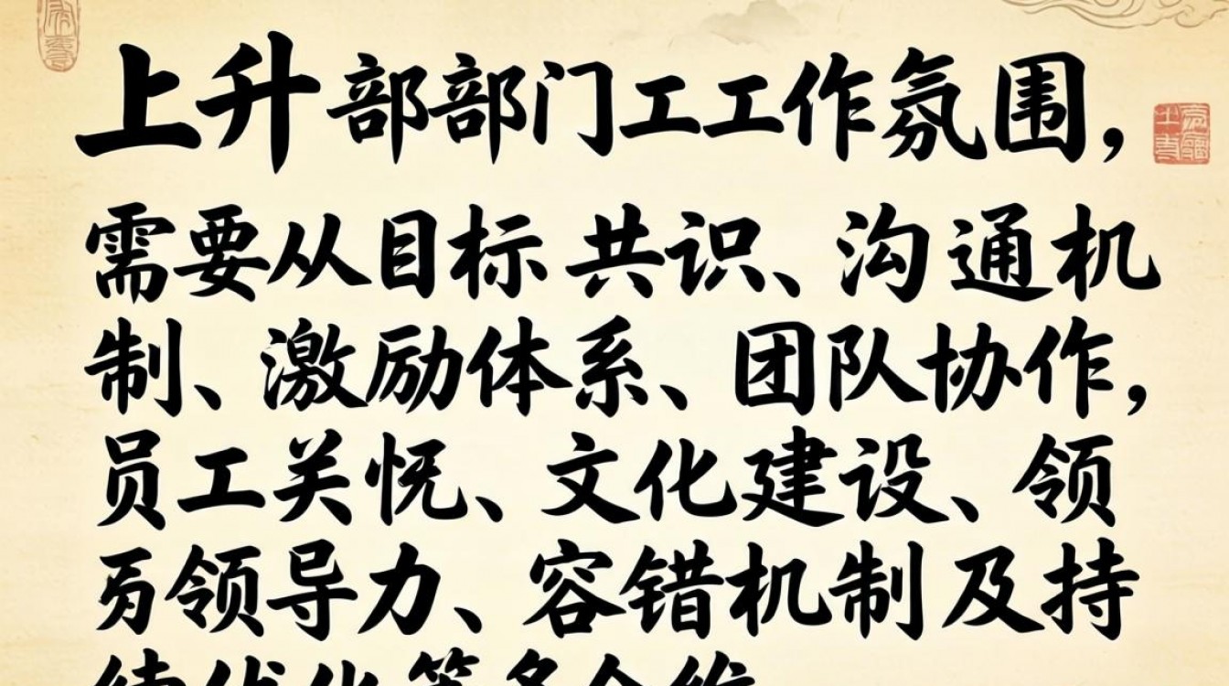 如何提高部门工作氛围?这3个方法让团队凝聚力翻倍!-图2 如何提高部门工作氛围?这3个方法让团队凝聚力翻倍!-图2