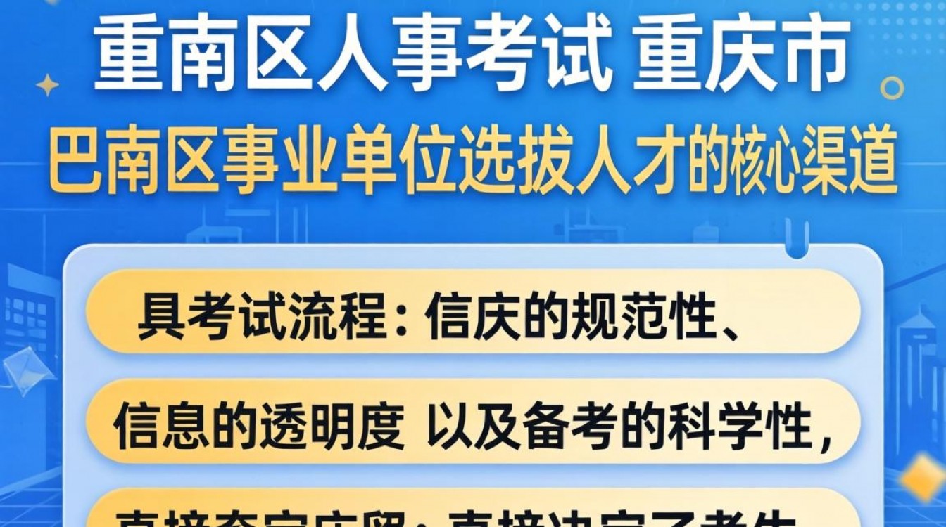 巴南区人事考试公告在哪看，巴南区人事考试报名时间是什么时候-图1