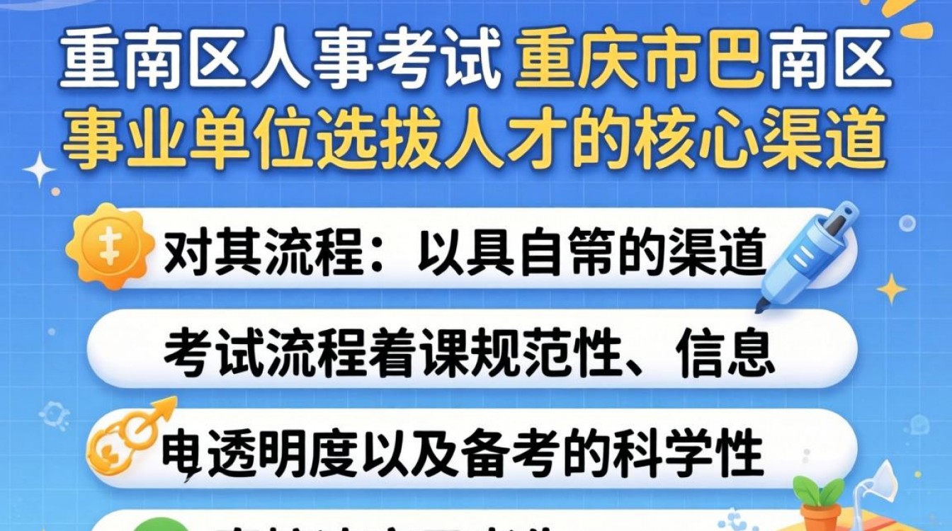 巴南区人事考试公告在哪看，巴南区人事考试报名时间是什么时候-图2