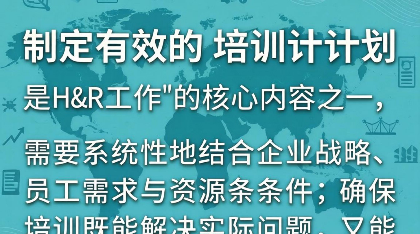 HR制定培训计划,如何让培训效果落地不流于形式?-图1 HR制定培训计划,如何让培训效果落地不流于形式?-图1