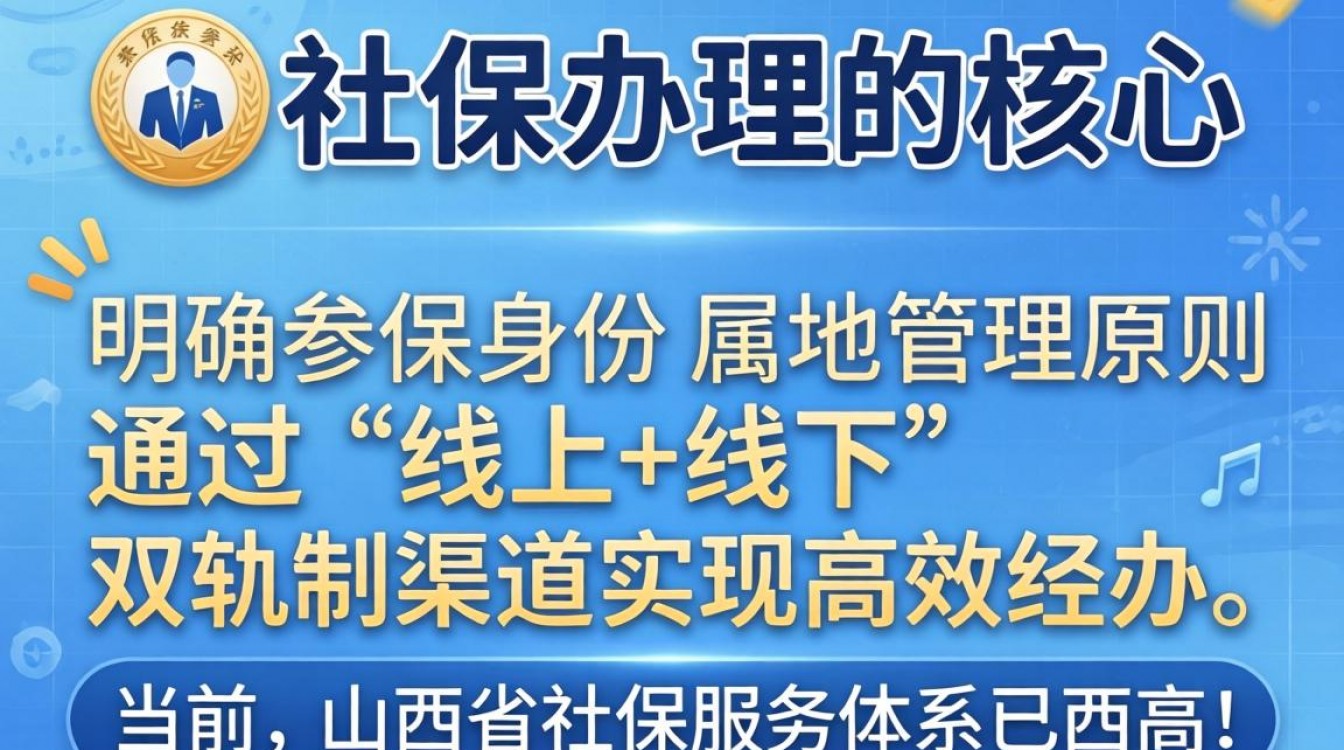 山西社保如何办理？山西社保办理流程及手续详解-图2
