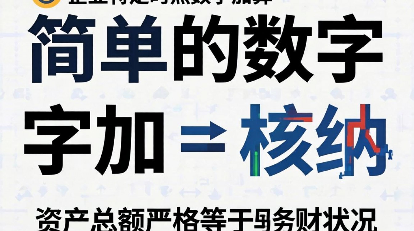 公司资产总额怎么算?企业资产总额计算公式详解-图3 公司资产总额怎么算?企业资产总额计算公式详解-图3