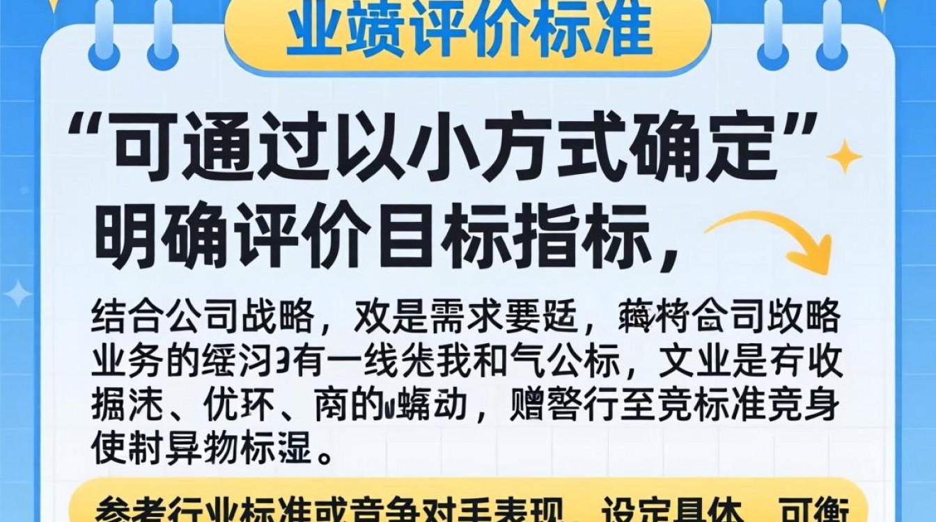 如何确定业绩评价标准，寻找最佳方法与实践？-图1