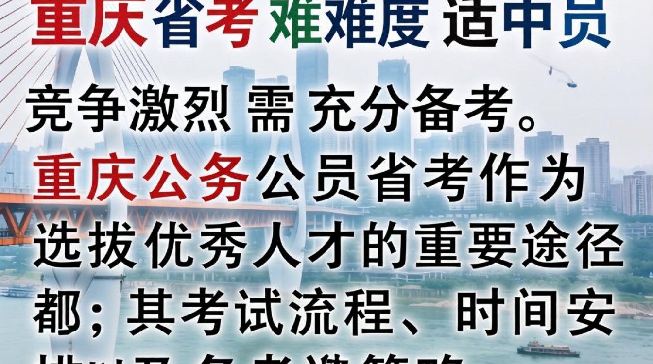 重庆公务员省考究竟如何进行?-图2 重庆公务员省考究竟如何进行?-图2