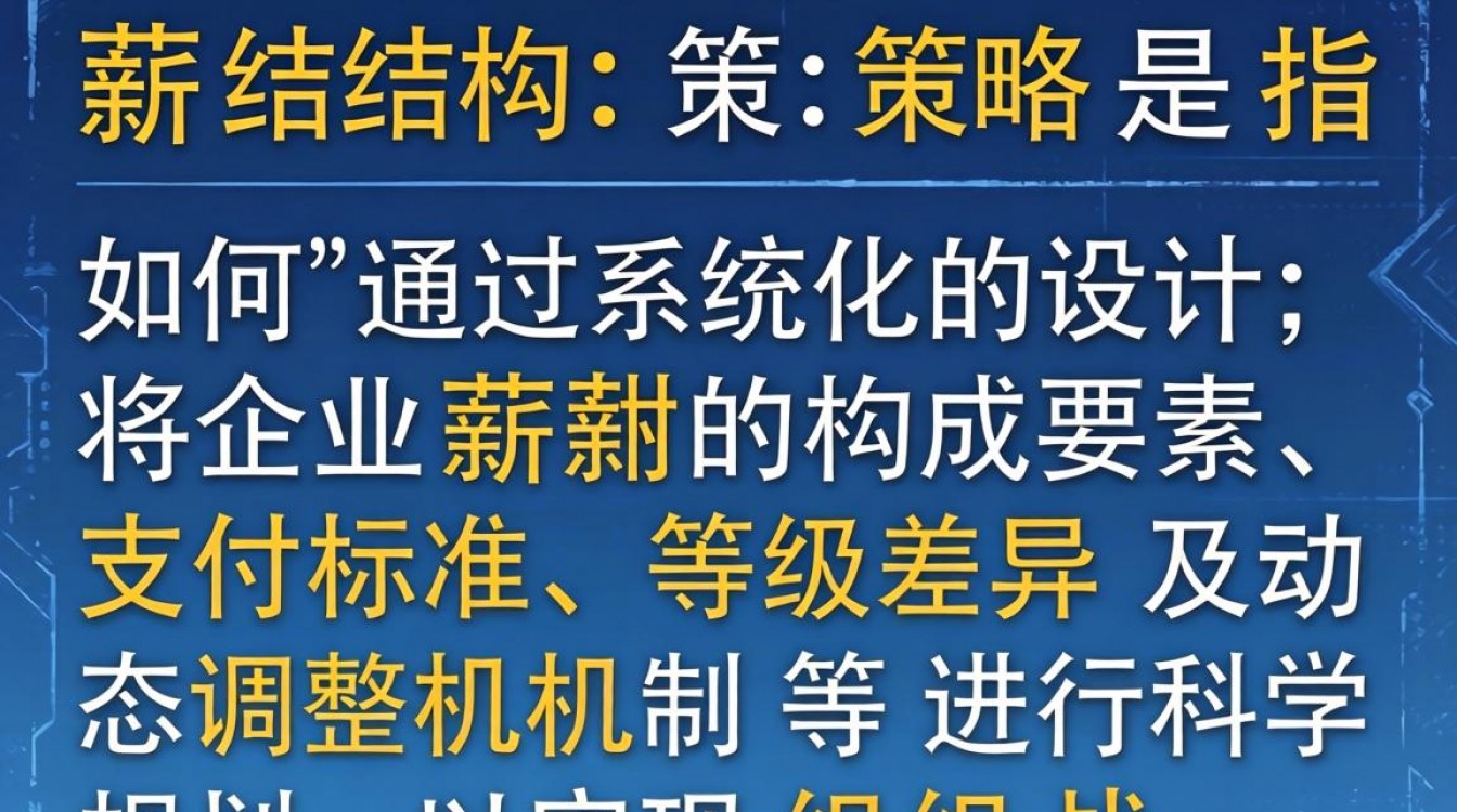 薪酬结构策略是指如何设计才能激励员工并控制成本?-图1 薪酬结构策略是指如何设计才能激励员工并控制成本?-图1