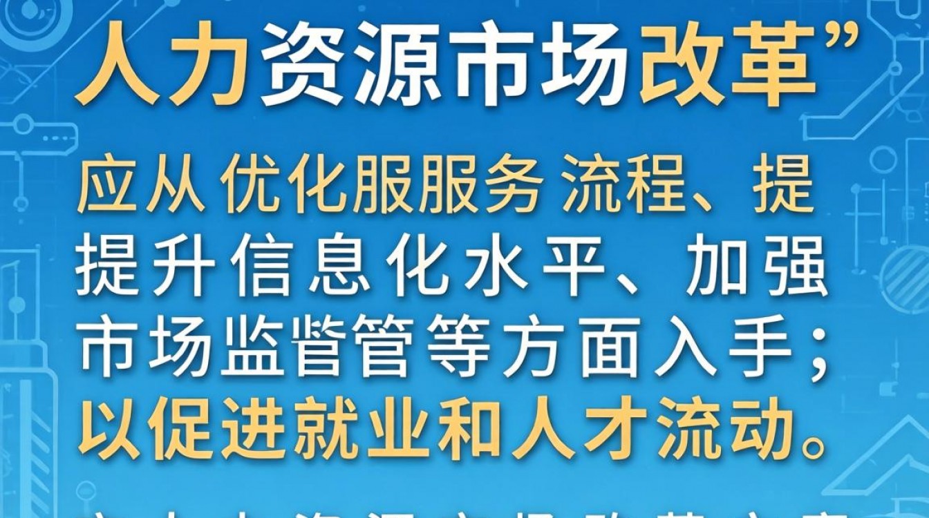 市人力资源市场改革，我们该如何推进？-图2