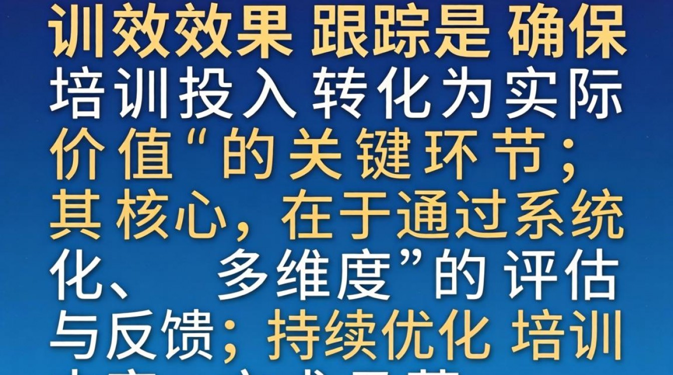 培训效果跟踪怎么做才能确保培训真正落地见效？-图2