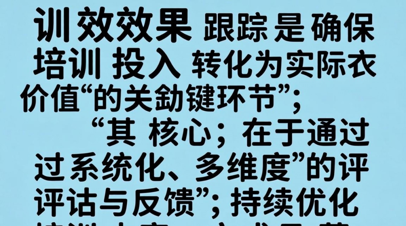 培训效果跟踪怎么做才能确保培训真正落地见效？-图1