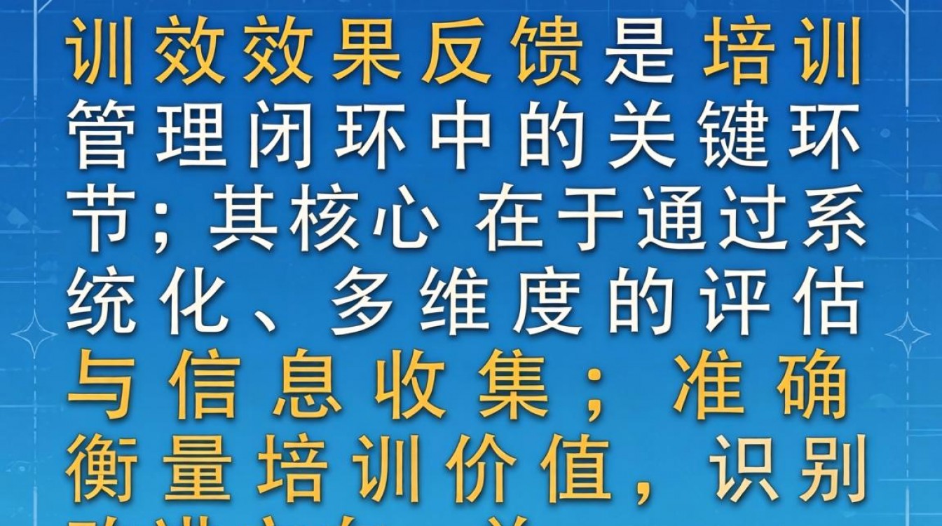 如何有效反馈培训效果,提升员工能力与组织绩效?-图2 如何有效反馈培训效果,提升员工能力与组织绩效?-图2