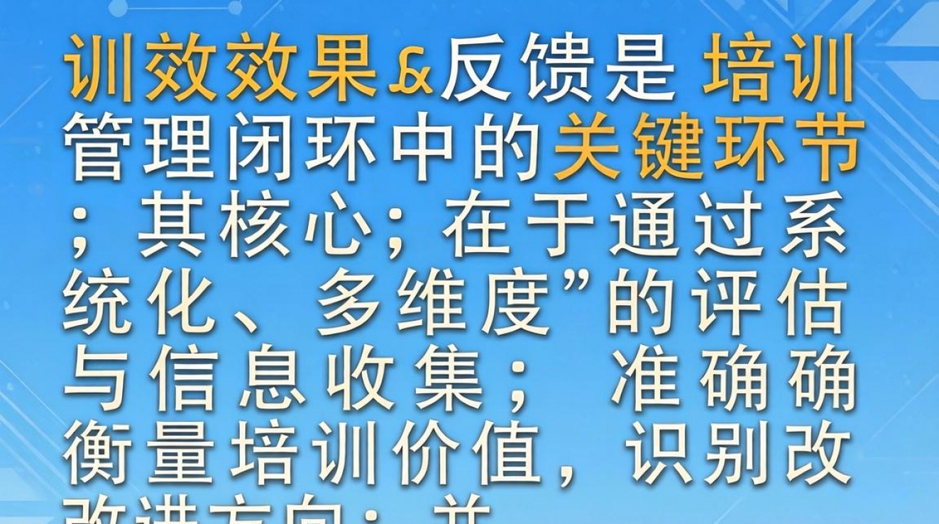 如何有效反馈培训效果,提升员工能力与组织绩效?-图3 如何有效反馈培训效果,提升员工能力与组织绩效?-图3