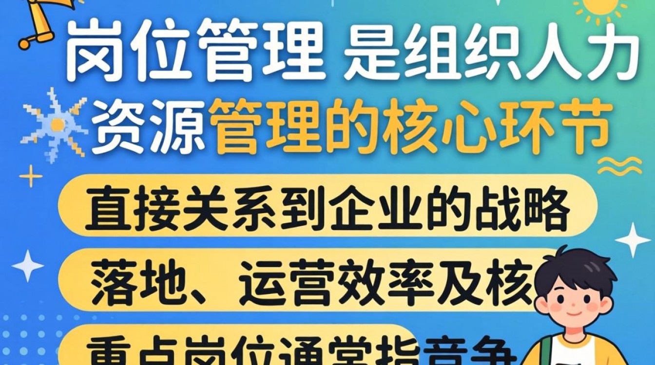 重点岗位管理如何避免人才流失与效率低下?-图2 重点岗位管理如何避免人才流失与效率低下?-图2