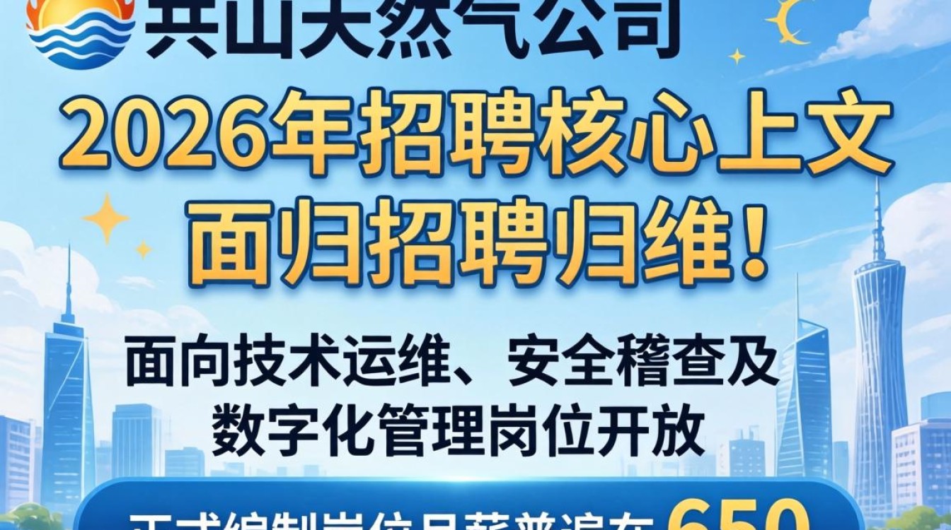 乐山天然气公司招聘吗？乐山天然气公司招聘条件及待遇详情-图2