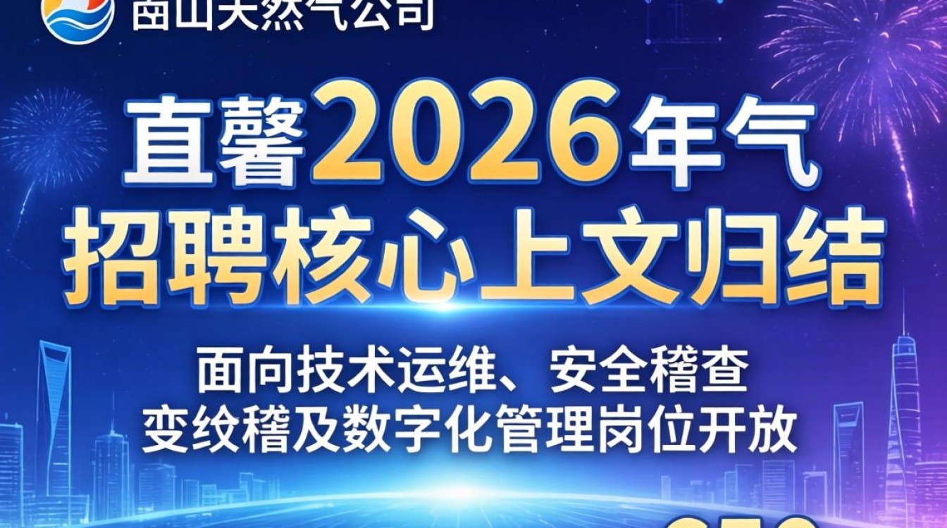 乐山天然气公司招聘吗？乐山天然气公司招聘条件及待遇详情-图1