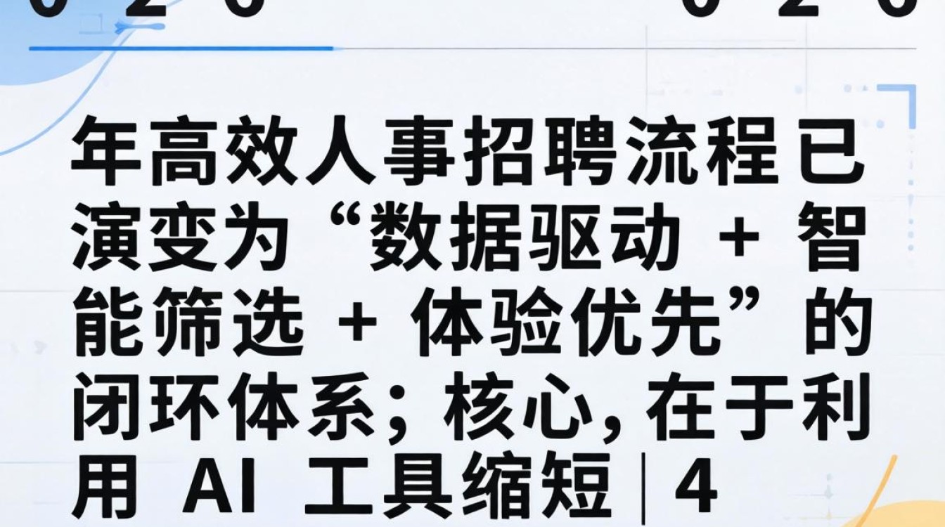 人事招聘的流程是什么？详解招聘流程及高效招聘技巧-图2