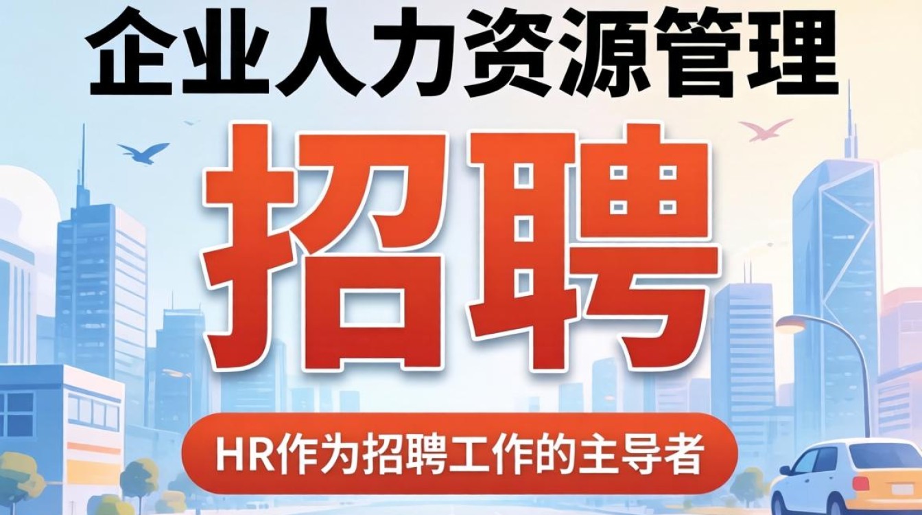 HR如何进行企业招聘?关键步骤与实用技巧有哪些?-图1 HR如何进行企业招聘?关键步骤与实用技巧有哪些?-图1